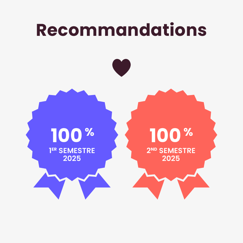 Infographie_FAD_2025-2nd-Sem-01