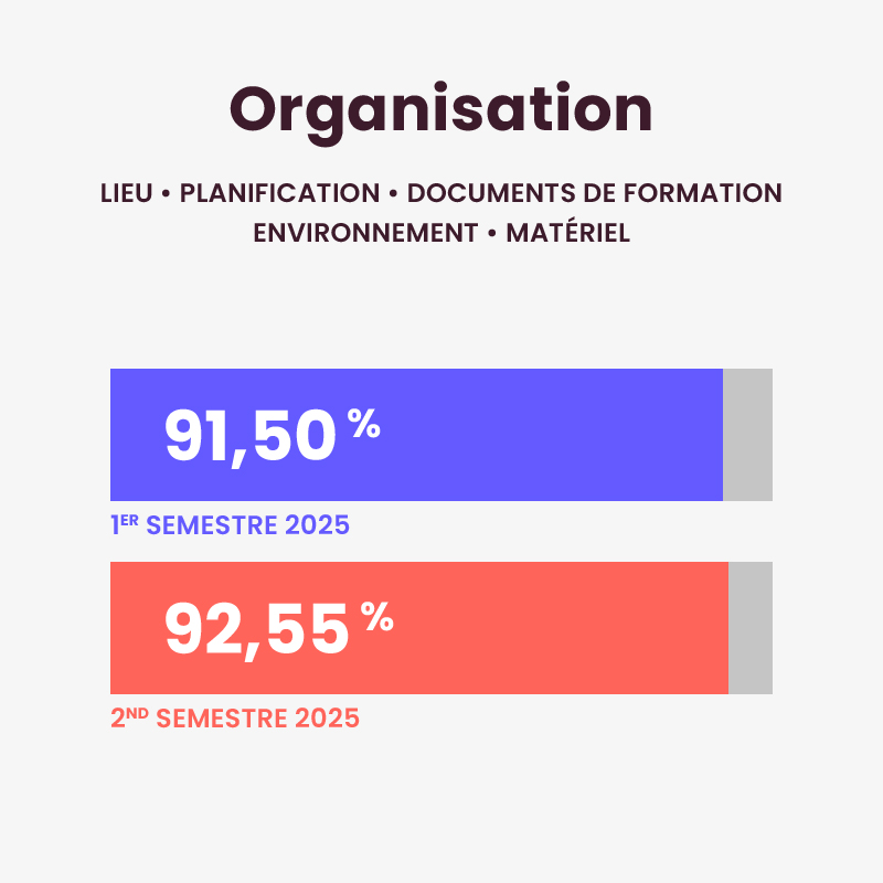 Infographie_FAD_2025-2nd-Sem-03