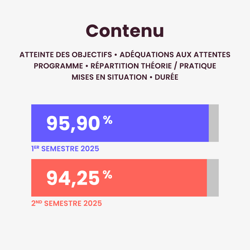 Infographie_FAD_2025-2nd-Sem-04