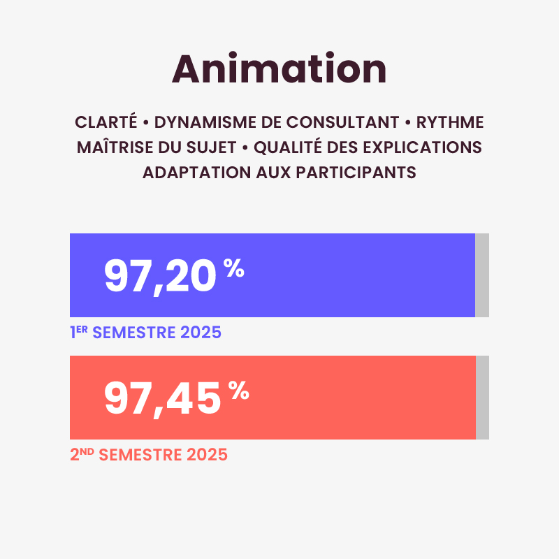 Infographie_FAD_2025-2nd-Sem-05